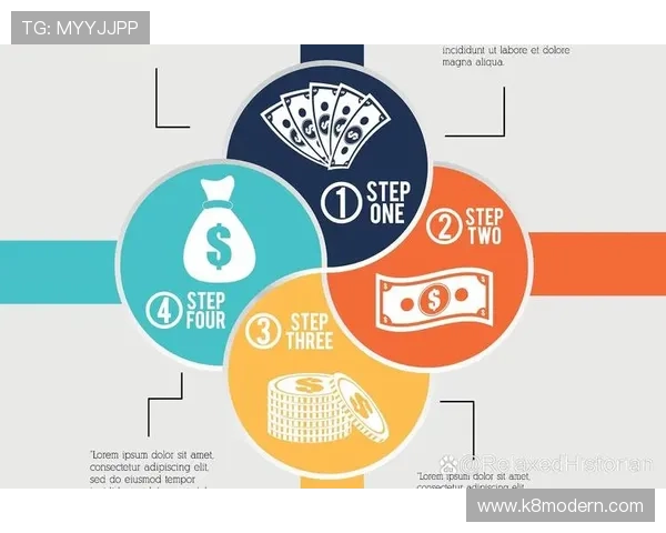 k8一触即发人生赢家：掌握游戏经济系统实现财富快速积累的实用技巧
